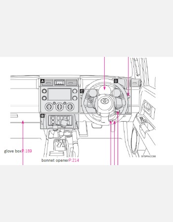 toyota fj cruiser 2014-2016 owners manual